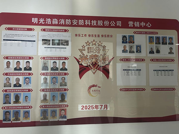 主動(dòng)踐行積分制,驅(qū)動(dòng)工作高效提質(zhì)